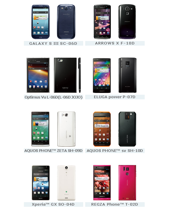 NTT DOCOMO anuncia 16 smartphones y una tablet con Android