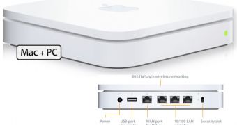 Apple AirPort Extreme base station