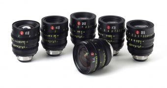 Leica Summicron-C Lenses
