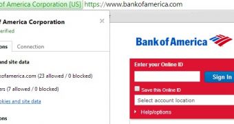 SSL certificate on Bank of America website