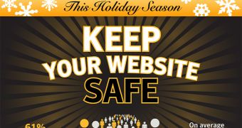 10 Tips for Keeping Your Website Secure This Holiday Season – Infographic