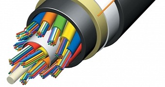 Standard ADSS Fiber Optic Cable