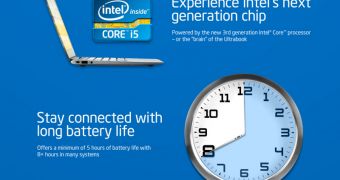 Intel previews new ultrabook wave
