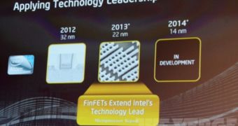 14-Nm Intel Smartphone CPU Set for 2014