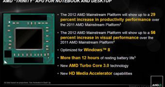 17W Low-Power AMD Trinity APU for Ultrabooks Inbound