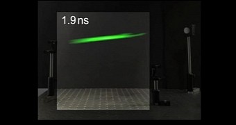 SPAD system films laser pulse
