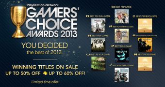 The 2013 PSN Gamers' Choice Awards winners