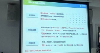 China Mobile slide revealing names of new iPhones