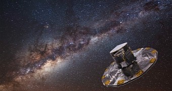 21,000 New Planets Stand to Be Discovered Until the End of 2018