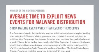 Breaking news exploited by cybercriminals after 22 hours
