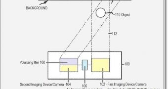 3D camera patent by Apple Inc. (illustration by Patently Apple)