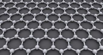 Stratasys and Graphene Technology parter up