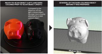 3D Scanner Guide: Preparing the Objects