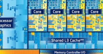 3D Transistors Meet 22nm in Intel Ivy Bridge CPUs