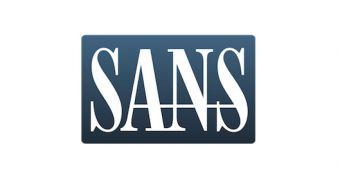 SANS Institute reveals results of mobile app security survey