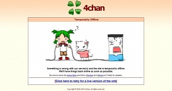 4Chan website is down