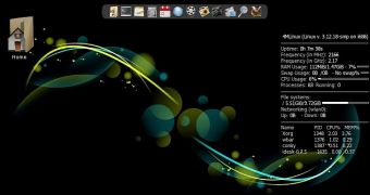 4MLinux 9.0 Beta desktop