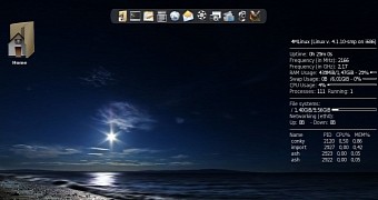 4MLinux 15.0 released