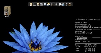 4MLinux 25.0 released