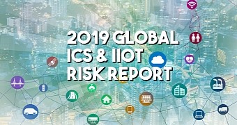 GLOBAL ICS & IIoT RISK REPORT