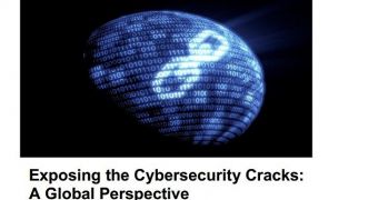 57% of Organizations Don’t Think They’re Protected Against Advanced Cyber Threats