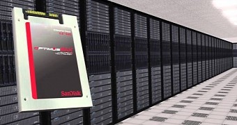Datacenters may switch to SSDs soon