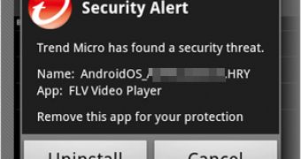 FLV Video Player found to contain adware module