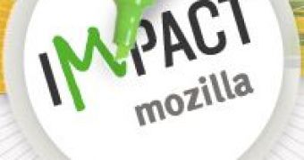Impact Mozilla