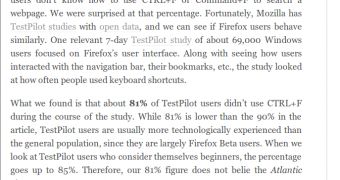 Most people don't use the CTRL+F shortcut in Firefox