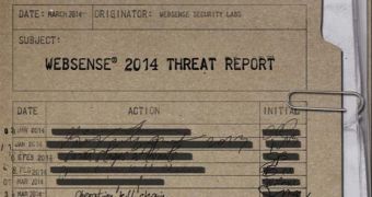 Websense Security Labs 2014 Threat