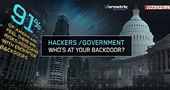 91 Percent of Americans Would Be OK with a Backdoor in Their Software