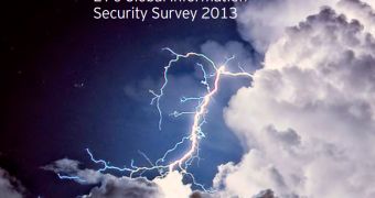 EY releases new enterprise security study