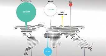 Geographical spread of most exposed companies