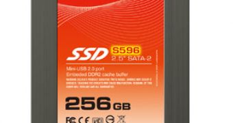A-DATA unveils the S596 SSD