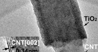 High-resolution transmission electron microscopy image of the titanium-coated nanotube cables
