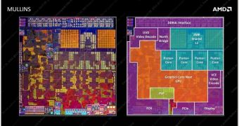 AMD's new Mullins APUs
