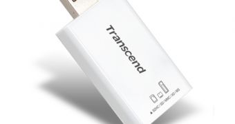 The Transcend S6 memory card reader