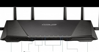 ASUS RT-AC3200 Front View