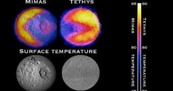 Two "Pac-Man" shaped forms visible on Mimas and Tethys