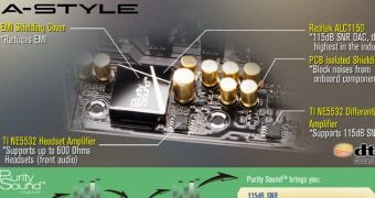 A-Style Purity Sound Revealed by ASRock