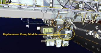 Image showing the location of the broken ammonia pump on the ISS