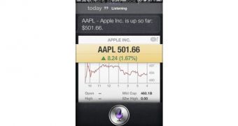 User queries Siri on Apple shares trading
