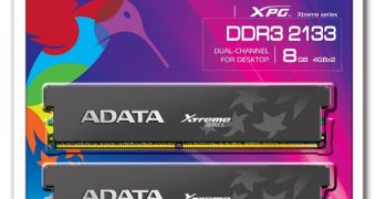ADATA's New dual channel XPG memory kits