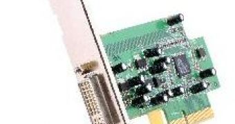 ADD2 DVI-D Output Card From Sapphire