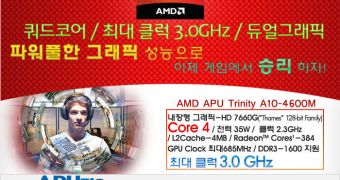 AMD A10-4600M APU Specs and Benchmark