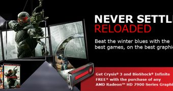 AMD Never Settle Reloaded bundles live