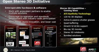 AMD Brings Up Open Stereo 3D at GDC