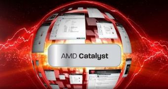 AMD Catalyst Graphics Driver 13.2 Beta 6