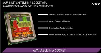 AMD Kabini AMI APU platform revealed