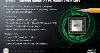 AMD Fusion Zacate and Ontario Now Shipping
